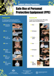 Safe-use-PPE-poster