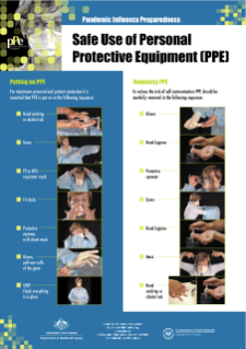 Safe Use of PPE Poster